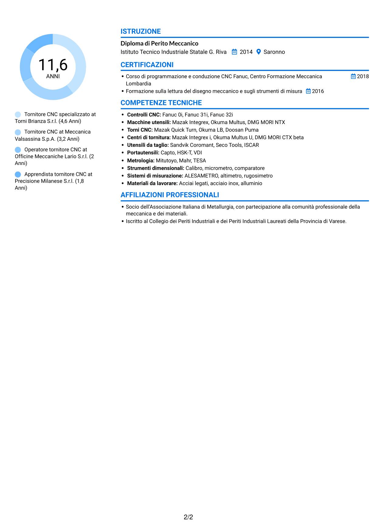 CV Audace (formato a due colonne con accenti colorati e foto): Tornitore CNC - Torni multitasking con asse Y, pagina 2