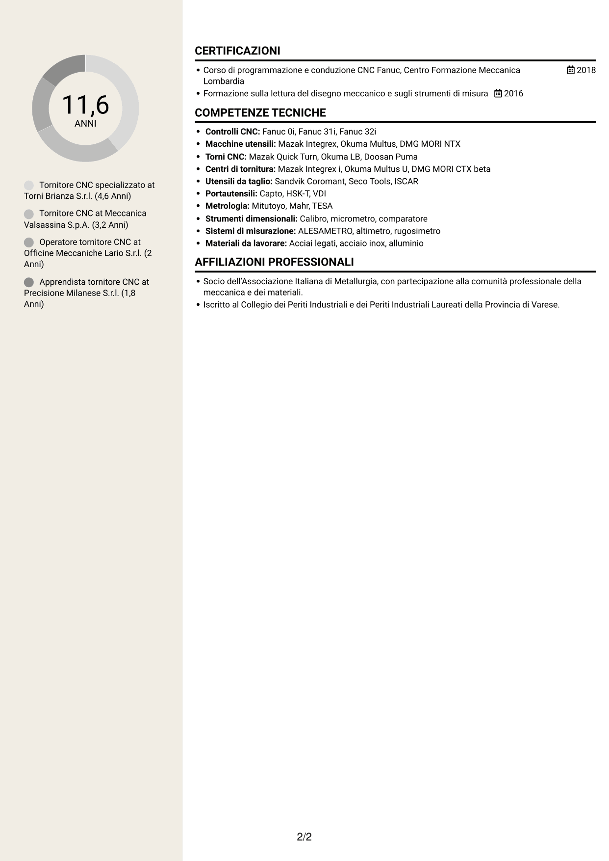 CV Intraprendente (formato a due colonne con intestazione centrata senza foto): Tornitore CNC - Torni multitasking con asse Y, pagina 2