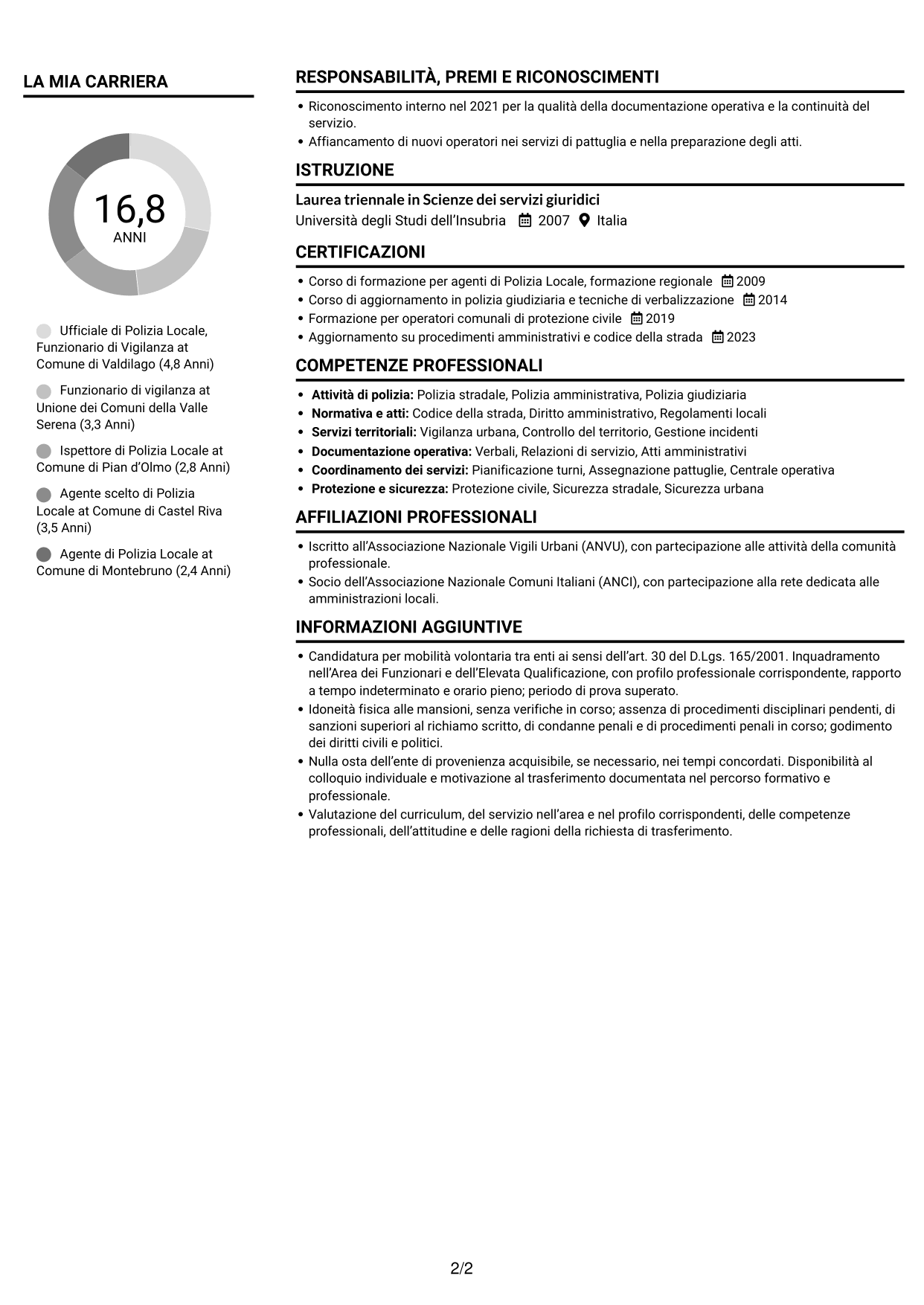 CV Compatto (formato sobrio a due colonne con foto): Ufficiale di Polizia Locale - Funzionario di Vigilanza, pagina 2