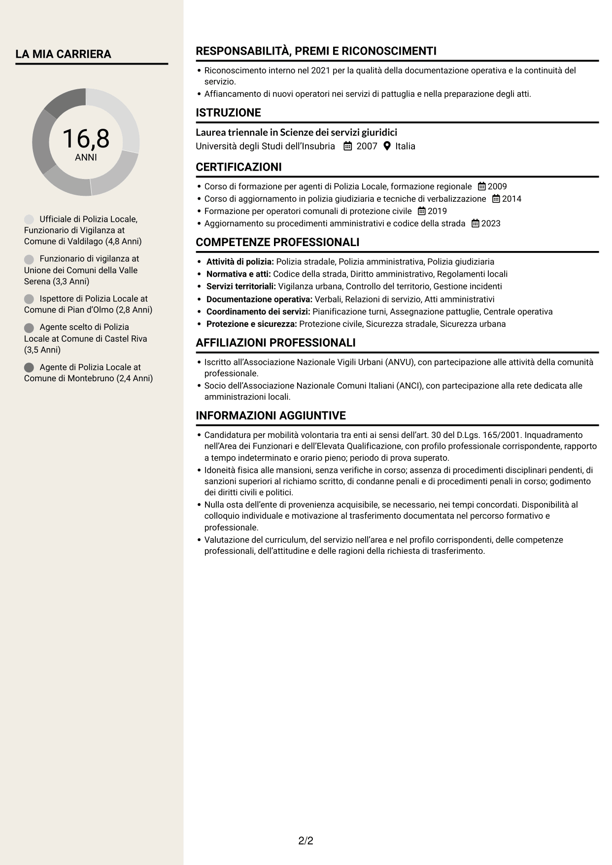 CV Intraprendente (formato a due colonne con intestazione centrata senza foto): Ufficiale di Polizia Locale - Funzionario di Vigilanza, pagina 2