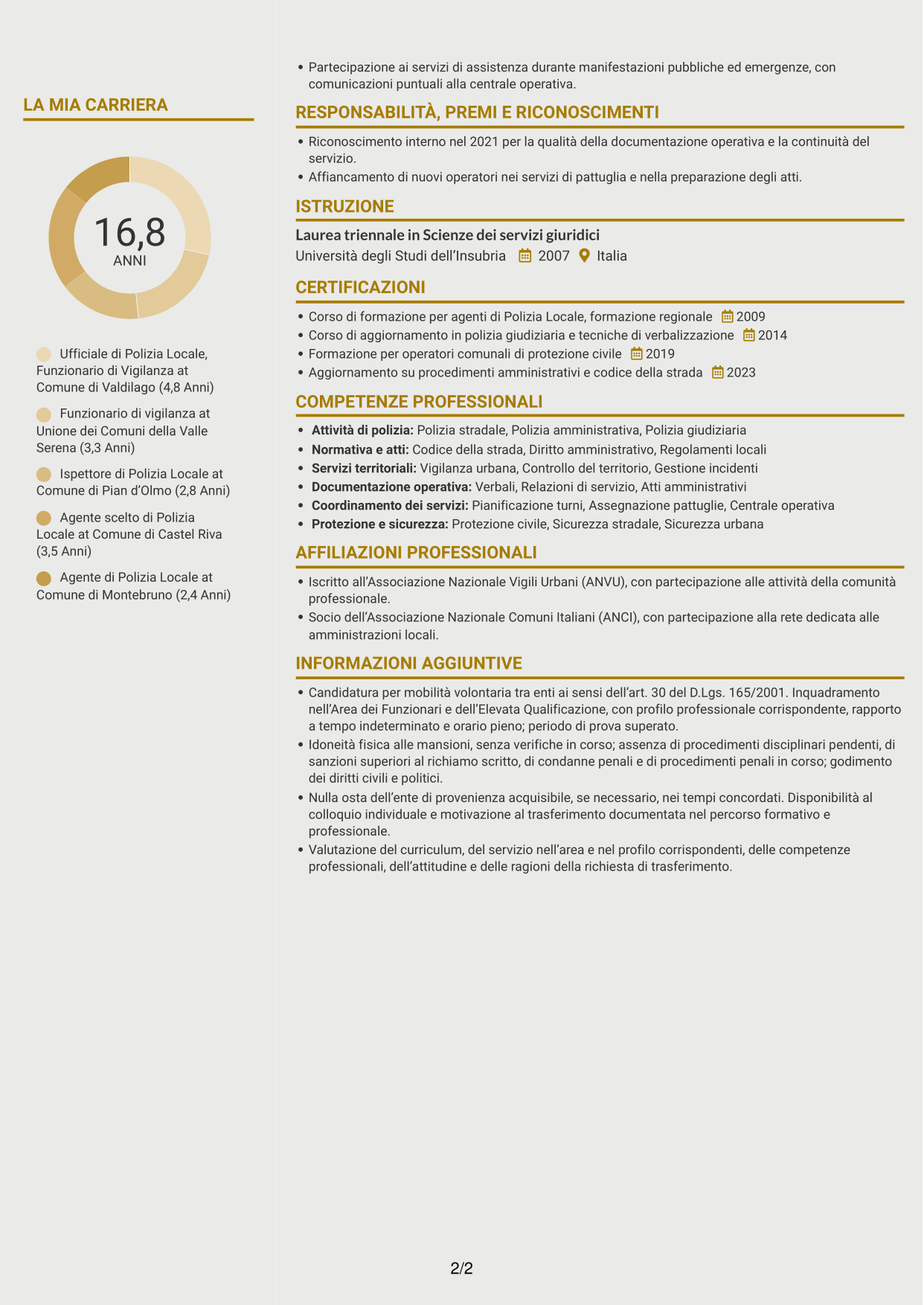 CV Dinamico (formato a due colonne con icone): Ufficiale di Polizia Locale - Funzionario di Vigilanza, pagina 2